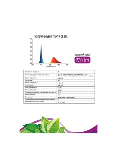 Garden Show Bitkiler İçin Uzaktan Kumandalı Mandallı Lamba 10 W 124973383 Siyah