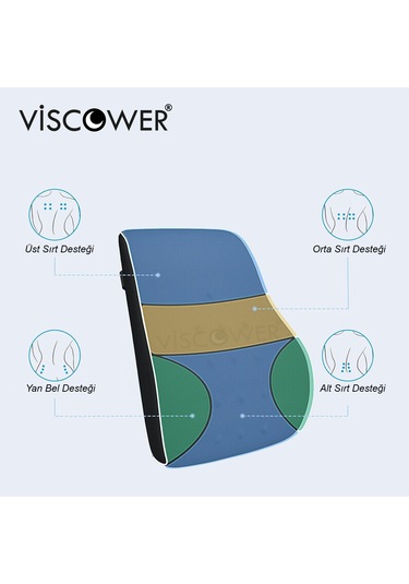 Viscower Anatomik Omurga Destekli Sırt Ve Bel Yastığı