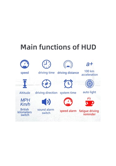 Teltree Araba Hud Gösterici M16 - Hız, Devir, Su Sıcaklığı, Gerilim Ve Mesafe Bilgilerini Ön Camda Görüntüleyin