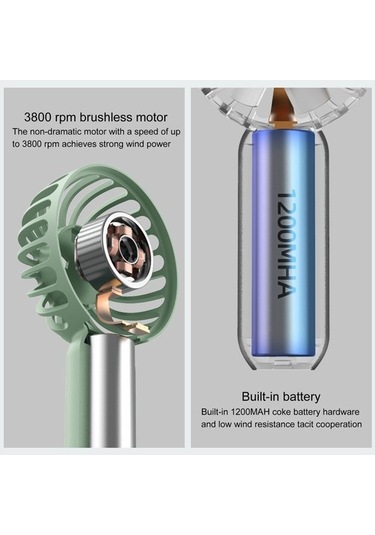 Ykd Store Mf021 Usb Tavşan Taşınabilir Fan Bvzz77 Beyaz