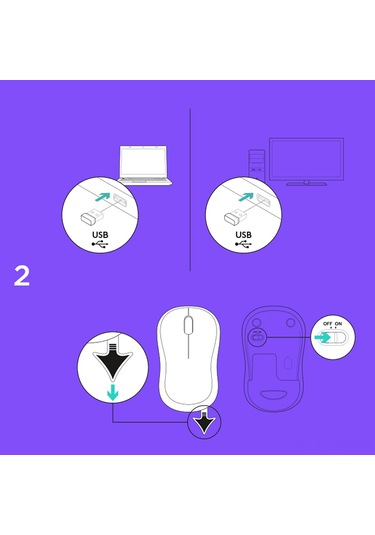 Geeroyoo Logitech M185 Kablosuz Mouse - 2.4ghz Bağlantı, 12 Ay Pil Ömrü, Pc/laptop İçin Ergonomik Tasarım M185