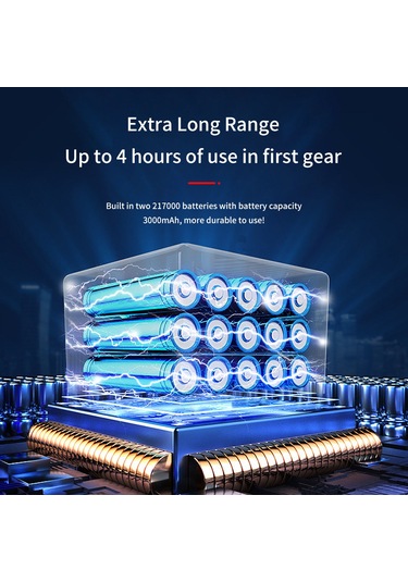 Maiyame "130.000 Rpm Fırçasız Motorlu Taşınabilir Jet Üfleme Makinesi - 200w Güçlü Temizlik Aracı, Type-c Şarj"