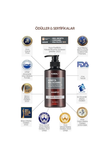 Kırılma Karşıtı Besleyici Bakım Şampuanı Kundal Honey & Macadamia Nature Shampoo 500ml Baby Powder