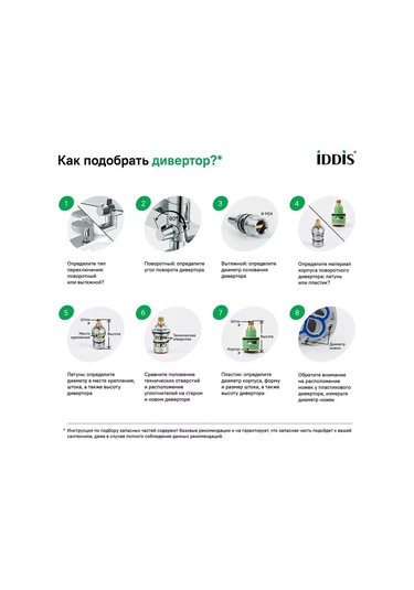 Iddıs Musluk İçin Yön Değiştirici Blok 153132965 Krom