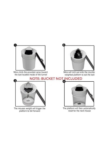 Createtech Dolıty Plastik Fare Kapanı Kova Kapağı - Sıçan Tuzağı Beyaz Merdiven