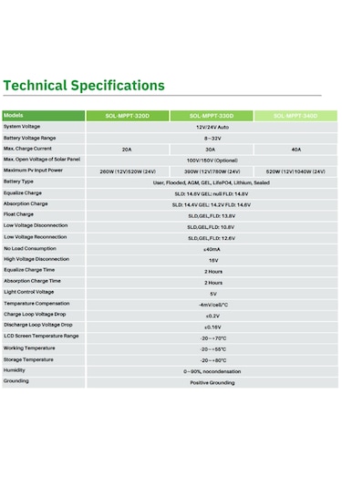 Solinved 40a Mppt Şarj Kontrol Cihazı