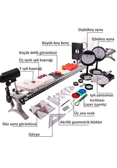 Çok Fonksiyonlu Optik Düzenek Optik Ray Optik Benç 96 Cm
