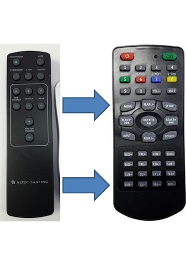 Vs-3251 Ses Sistemi Kumandası