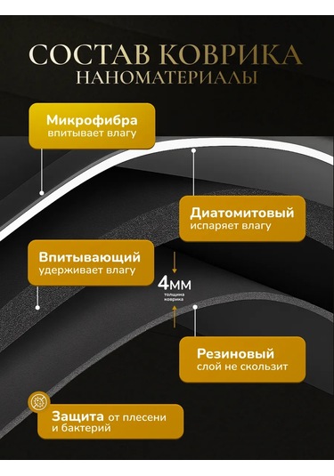 Mutfak İçin Emici Bulaşık Paspası 50x30 455738048 Siyah