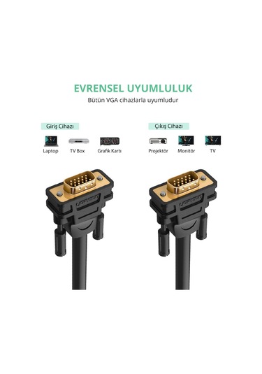 Ugreen Vga Görüntü Aktarma Kablosu 1,5 Metre, Siyah, 11630
