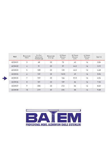 7 Basamaklı Çift Çıkışlı Merdiven Accm.05