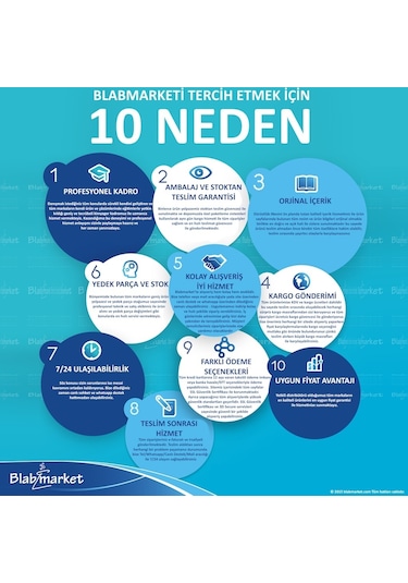 Atago Master-S Millm Tuzluluk Ölçer Refraktometre 0 – 10 %