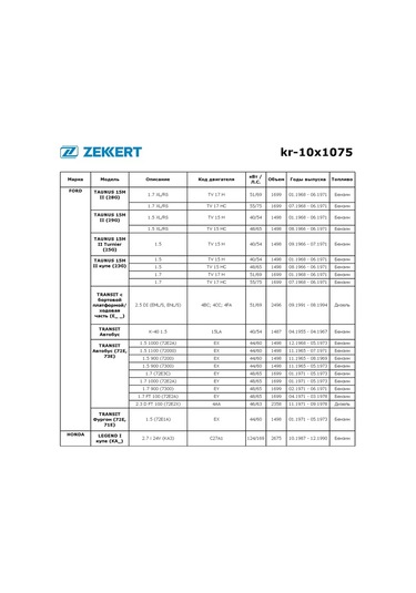 Zekkert Hyundai, Kia, Ford İçin V Kayışı 10x1075 Alternatör Kayışı 301134345