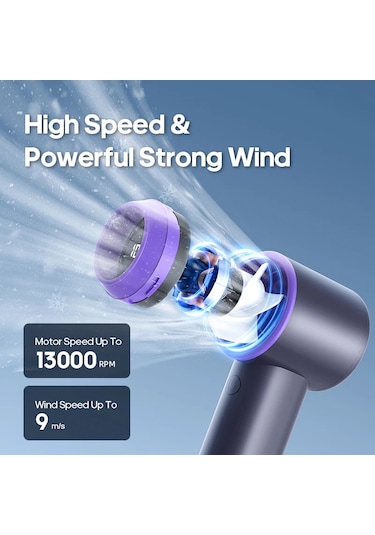 Kinscoter Açık Mini El Turbo Fan 3000 Mah Usb Şarj Edilebilir 100 Dişli Grey Diğer