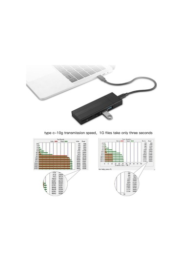 M.2 Ngff Nvme Kabin Harici Ssd Kutusu Usb3.0 Tip-c Kabin