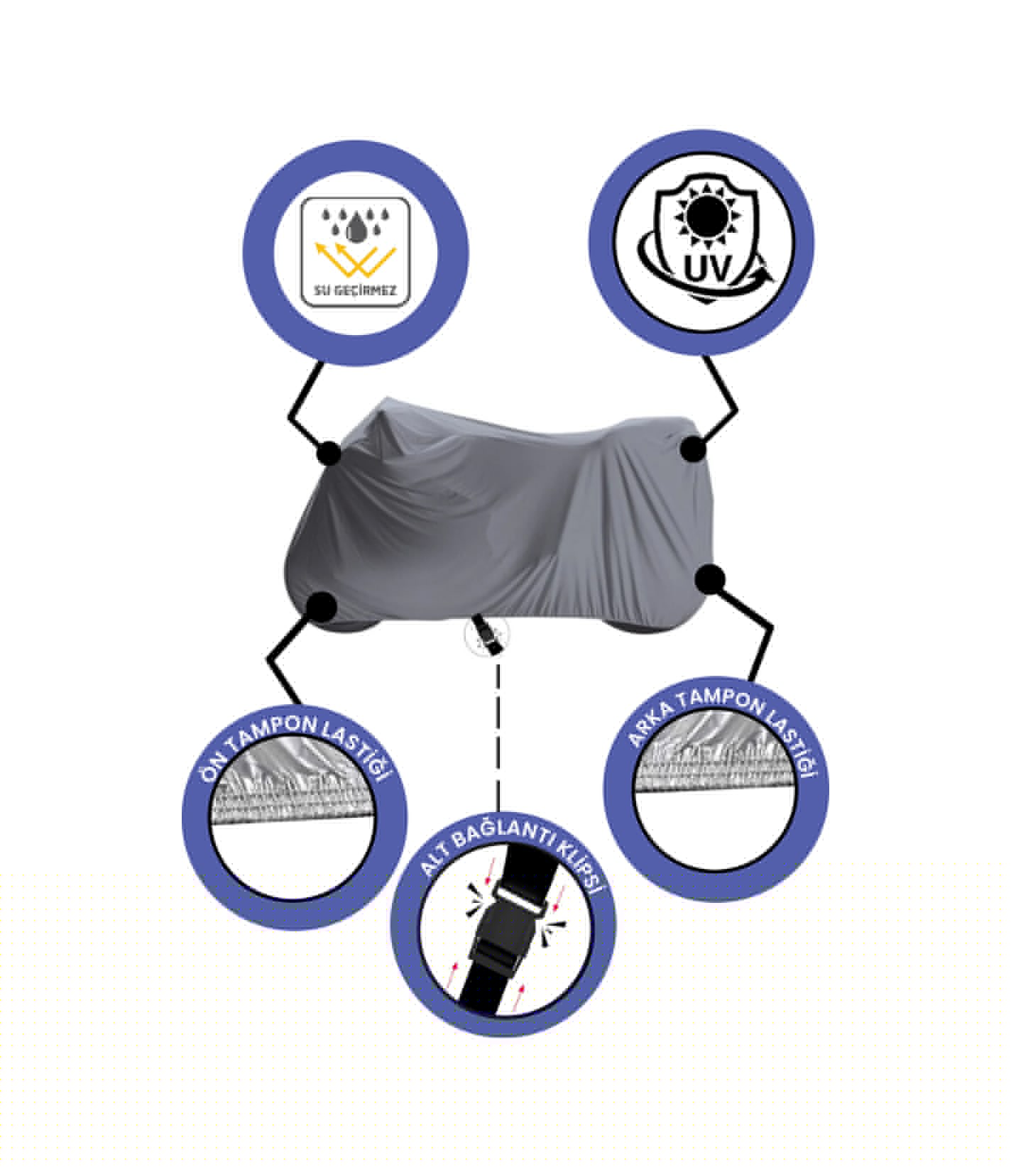 Kuba Cg150 Uyumlu Motosiklet Brandası Su Geçirmez Miflonlu Topcase Çanta Uyumlu Motor Branda