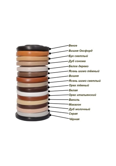 Dekar Mobilya Kenar Bantı 16mm Pvc Raviye Beyaz Ahşap 5m 168734611 Açık Renk Ahşap