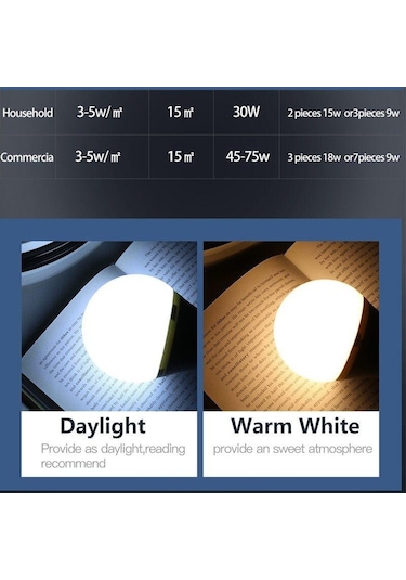 E27 Led Ampul 18w Enerji Tasarruflu Süper Parlak Ampul Lamba Ampulü Beyaz/sıcak Işık Lamba Ampulü 12w Sıcak Beyaz