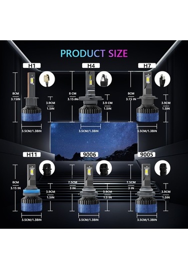 Ebitda P10 9005/hb3 Led Far, 6000k 36000lm, Süper Parlak, Ip68 Su Geçirmez, 2'li Paket, Küçük Boyutlu