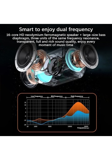 Besthome1 Taşınabilir Bluetooth Karaoke Hoparlör - 5w Ses, Led Işık, Kablosuz Mikrofonlar