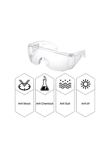 Neevoyu Koruucu Gözlükler: Yüksek Kaliteli Pc Malzeme, Toz-kaplanma-uv-kimyasal Duman Koruma, Erkek-kadın Kullanıma Uygun, Transparan, Konforlu Taşıma