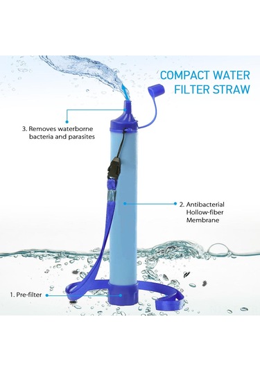 Teltree Acil Durumlar İçin Taşınabilir Su Filtresi, Kamp Ve Doğa Yürüyüşlerinde Kullanım İçin Pratik Çözüm, 1500l Kapasiteli. Mavi