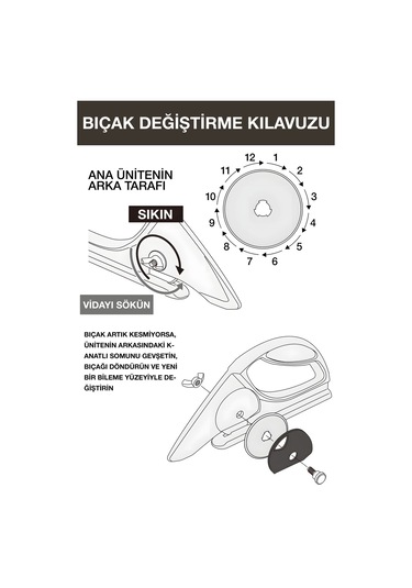 Halı Kesim Bıçağı 45mm Yuvarlak Çelik Bıçaklı Myfloor Rende Model