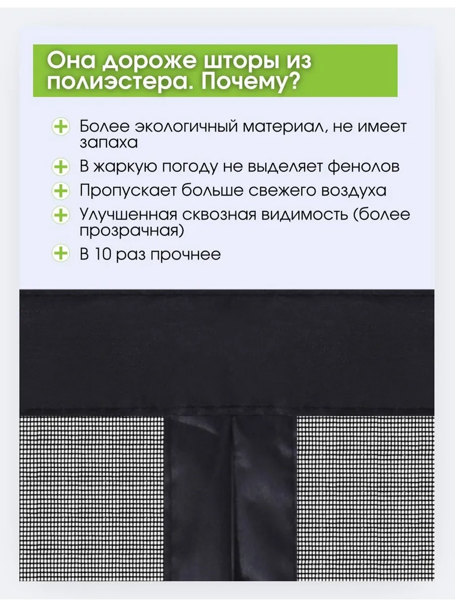 Comfort Zalı Manyetik Cepli Kapı Sineklik 90 200cm 399064647