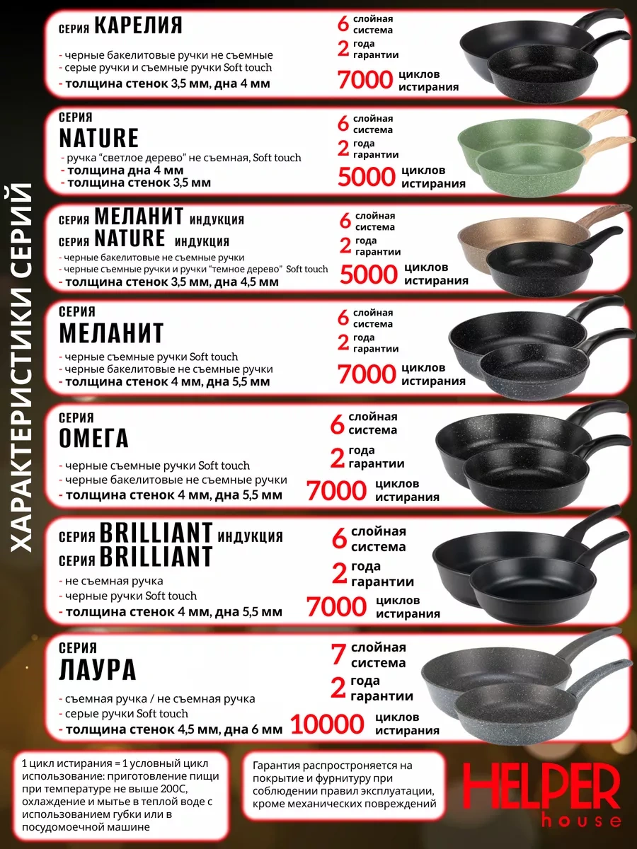 Helper House Cam Kapak, 26 Cm 153862756 Diğer