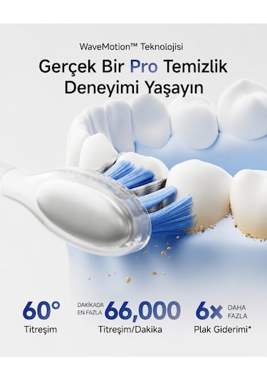 Laifen Wave Pro Transparan Elektrikli Diş Fırçası Transparan