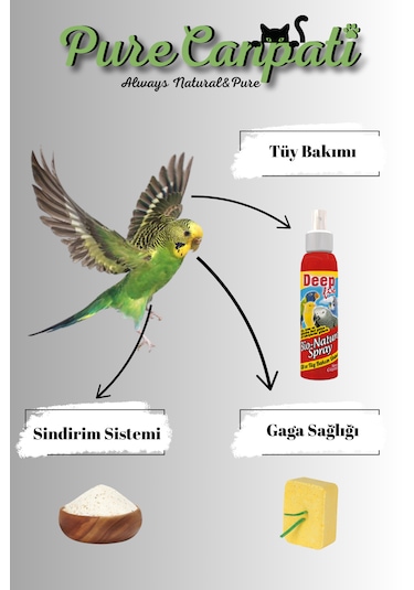 Purecanpati Tüy Bakım Multivitamin Ve Kuş Kumu Seti
