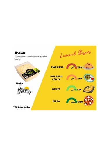 Gündoğdu Rende Mozzarella Peyniri 1 KG