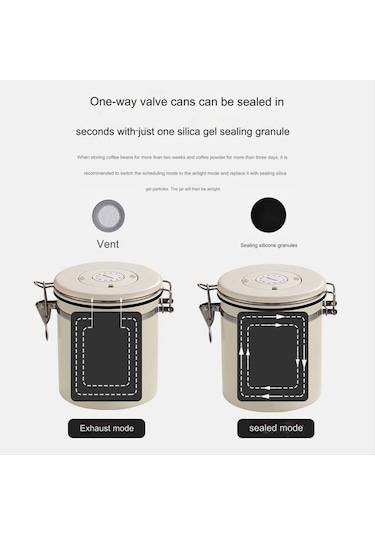 Xurunkeji Kahve Kavanozu Hava Geçirmez Çekirdek Kabı, Tarih Takipli Paslanmaz Çelik Mutfak Saklama Kutusu 1,2 L Beyaz Beyaz