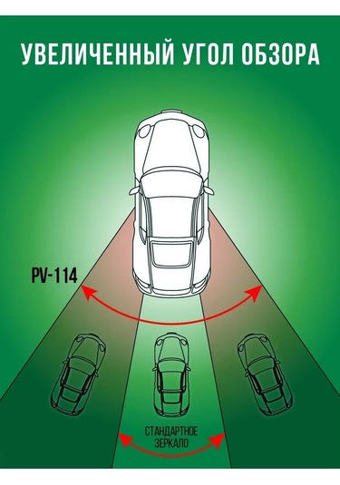 Car54 Tasarruf Edilebilir İç Mekan Oto Koltuğu Dikiz Aynası 154139730