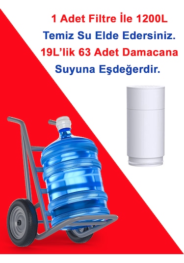 Greentech Water UF Membran Filtreli Kartuş / GW-C01