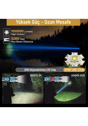 Valkyrie Profesyonel Şarjlı Led El Feneri Güçlü Avcı Feneri, Uzun Pil Ömrü, Dayanıklı Tasarımavcı Feneri Siyah