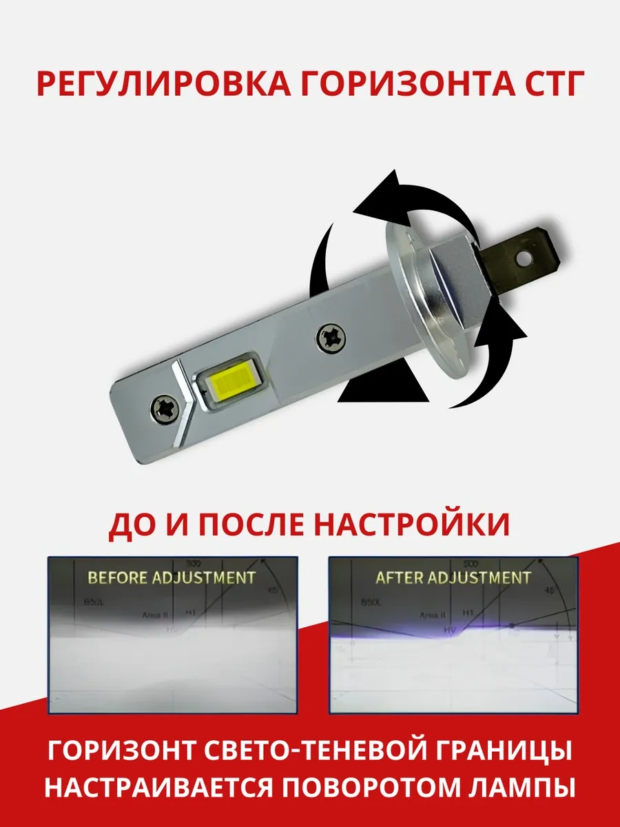 Carstore52 Kompakt Led Led Ampuller H1 Mini Diyotlar Oto İçin 153271635