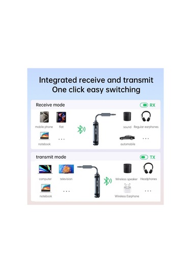 Vaorlo 2'si 1 Arada Alıcı Ve Verici Ses Adaptörü Aynı Anda Bir İla İki Tv Kulaklık Hoparlör İçin Düşük Gecikmeli İletimi Destekler