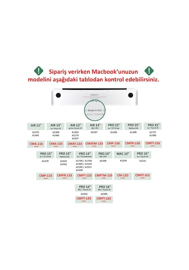 Codegen 16" Macbook Uyumlu Pro M1 A2485 Su Yeşili Kılıf Koruyucu Kapak