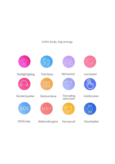 Tenfowee Çocuklar İçin Akıllı Saat - Gps Takip, Acil Durum Sos, Görüntülü Arama Ve Oyun Özellikli