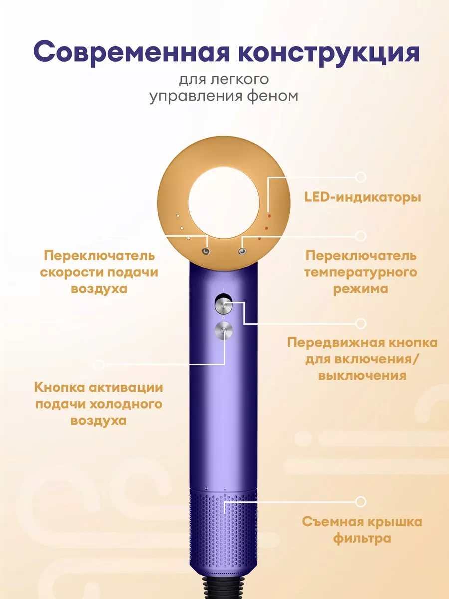 Welleya Profesyonel Küçük Saç Kurutma Makinesi, 5'i 1 Arada Aksesuarlı 197269234