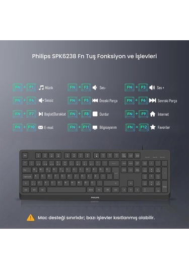 Philips Spk6238 Kablolu Türkçe Q Klavye Siyah