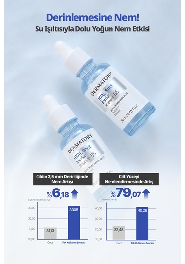 Dermatory Hyal Shot Barrier Ampoule B5 20 ML