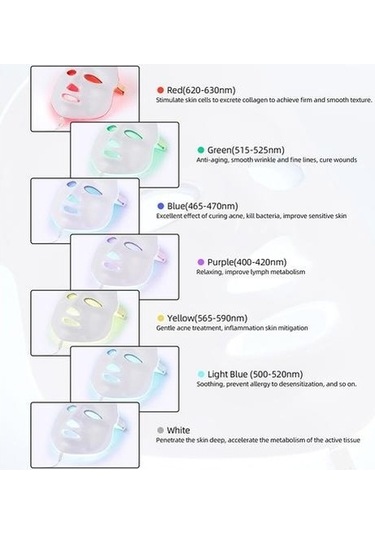 7 Renkler Led Yüz Maskesi Yüz Maskesi Cilt Bakımı Güzellik Maskesi Foton Terapi Işık Cilt Gençleştirme Yüz Pdt Enstrüman Led Maskesi Lnvjn2 Beyaz