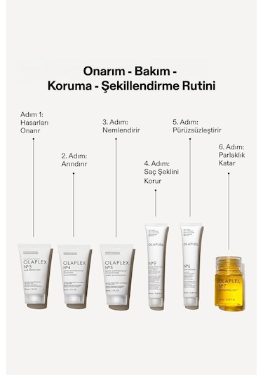 Olaplex The Mini Essentials Set - Bağ Güçlendirici Seyahat Boy Saç Bakım Seti