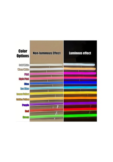 Honeybeeshop Neon Fıne Nf Pembe 25.4 Cm 3 Harf Led Aydınlatma Usb Ev Ofis Parti Dekorasyon Kişiselleştirilebilir Neon Tabela