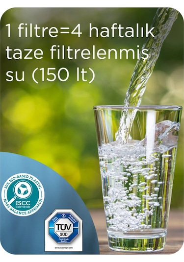 BRITA MAXTRA PRO Pure Performance Yedek Su Arıtma Filtresi, 2'li