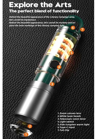 Kensun Yy-024 Şarj Edilebilir Askılı 30w P50 Led Kamp Işığı Çok Renkli