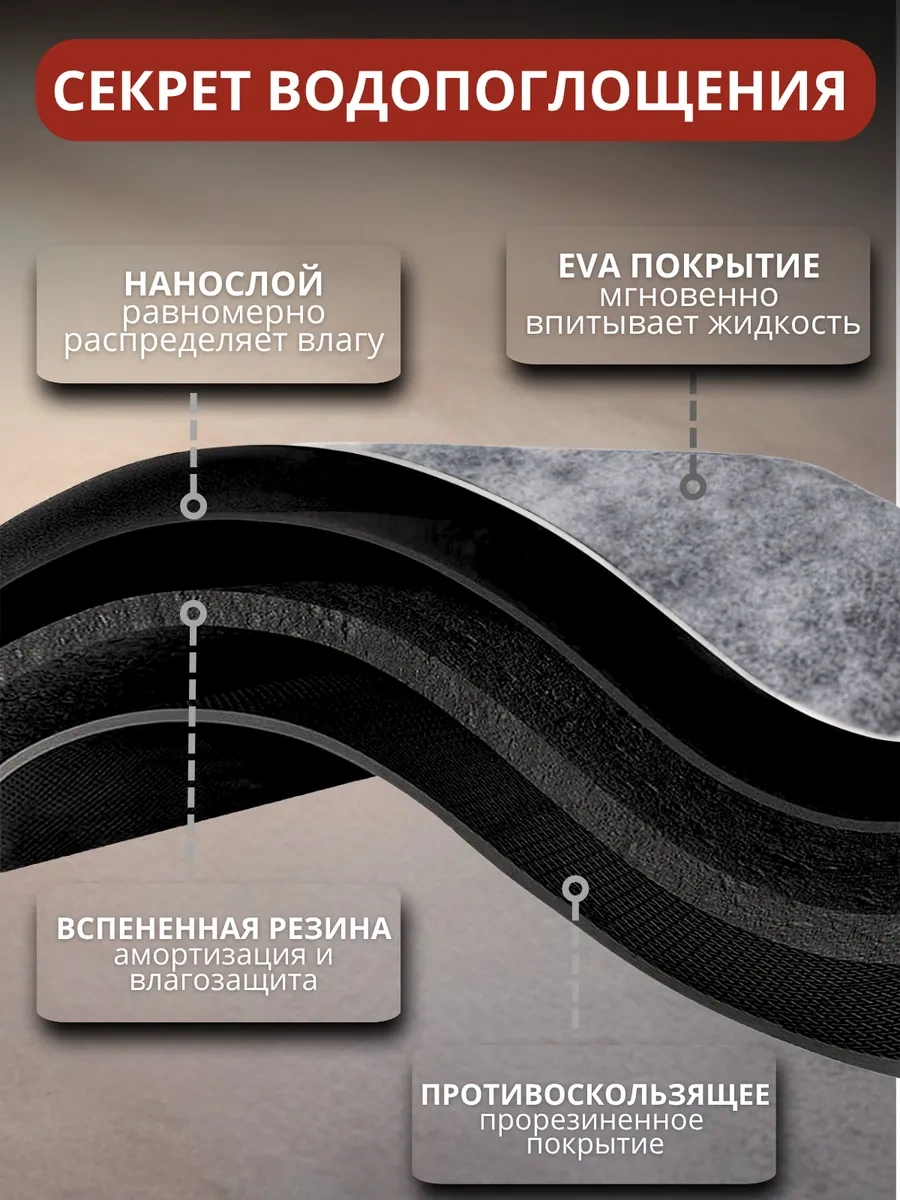 Upatano Bulaşık Kurutma Paspası 40 50 200046127 Gri
