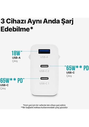 Ttec 2SCG03B Smartcharger Trio Gan 65W 2 Usb-C+ Usb-A PD Hızlı Şarj Aleti